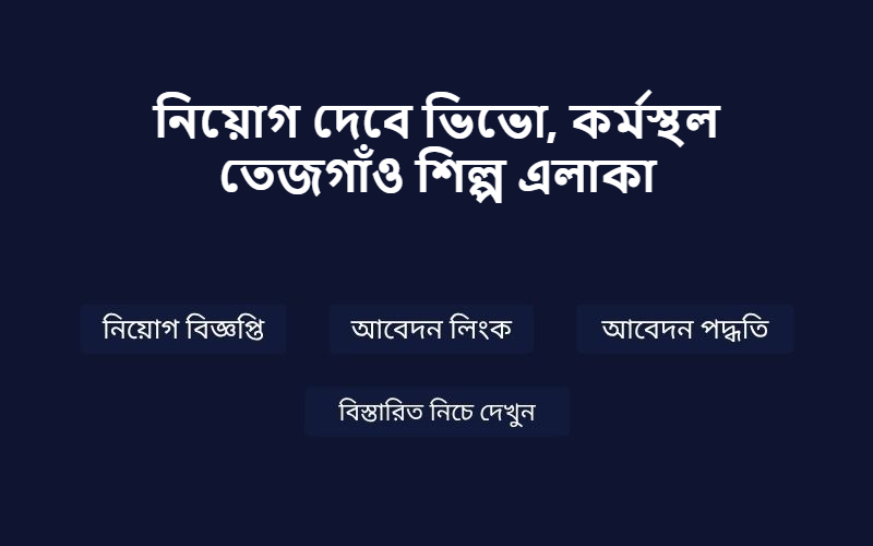 Job Image